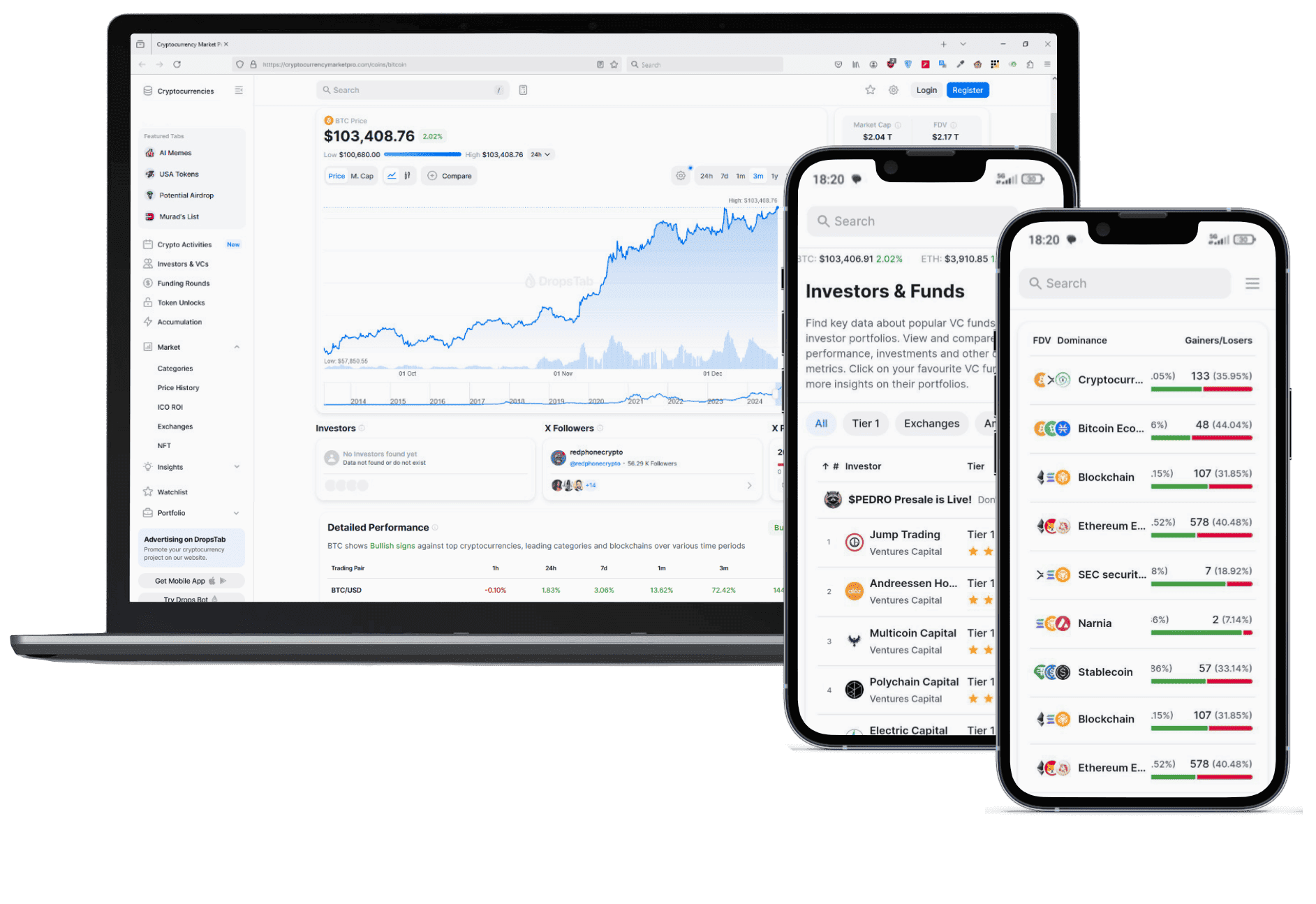 BitKeltTrade trading