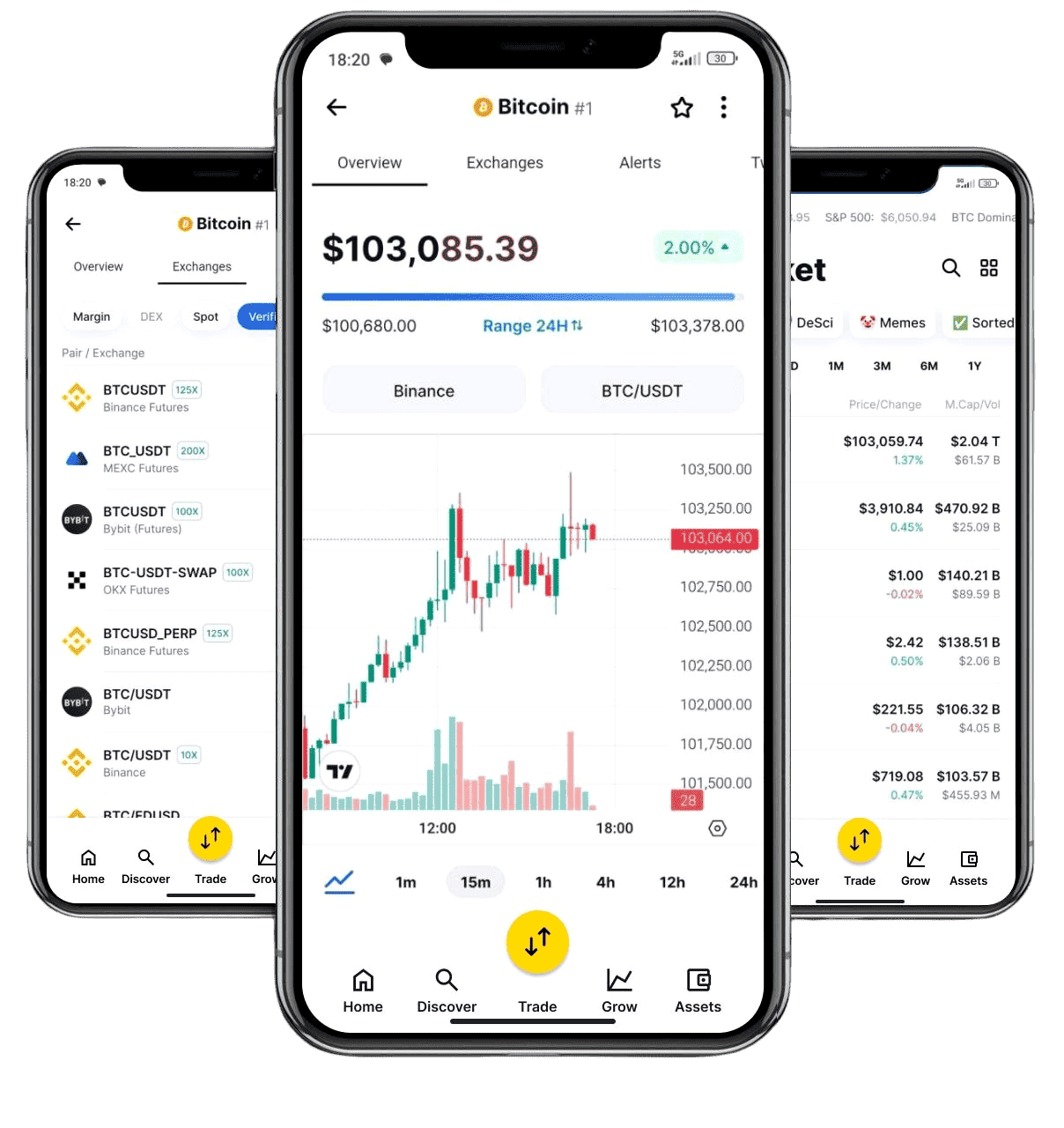 BitKeltTrade hoe werkt het